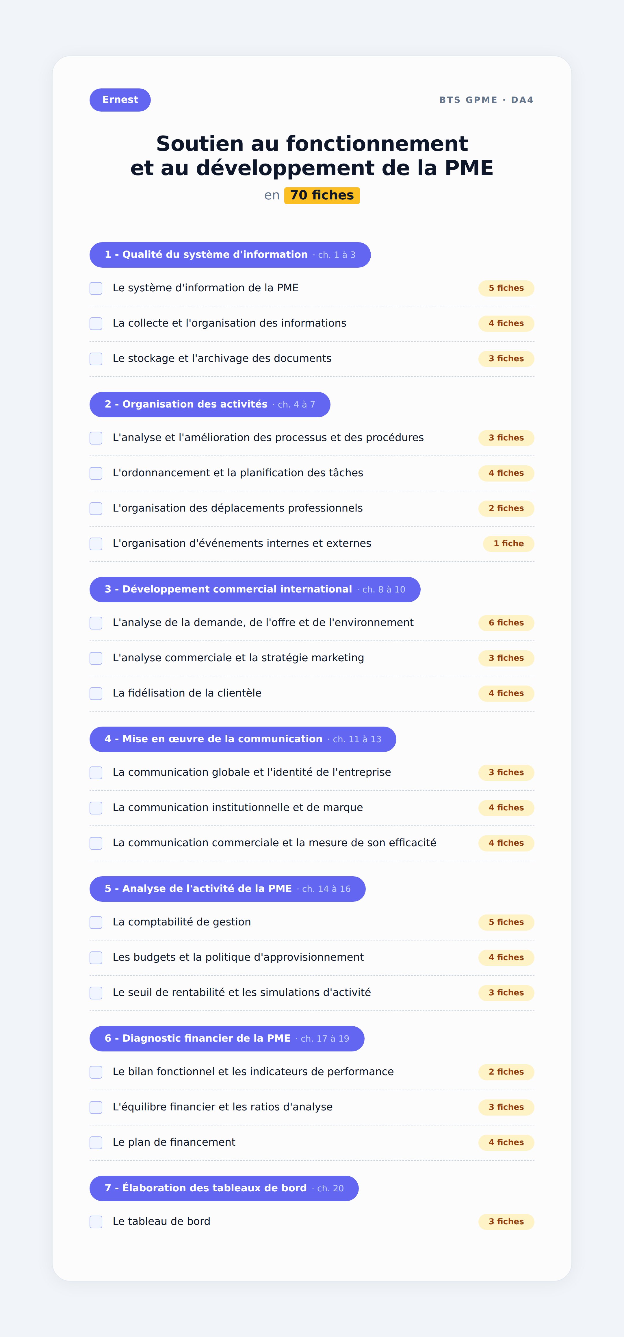 Sommaire BTS GPME DA4